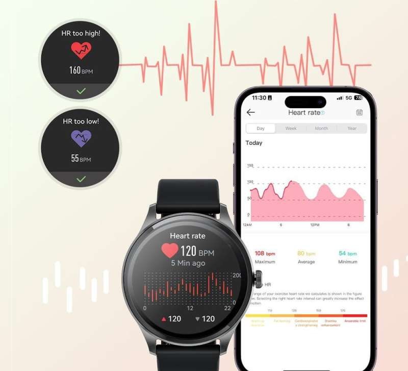 Laxasfit GT2 Smartwatch, black.