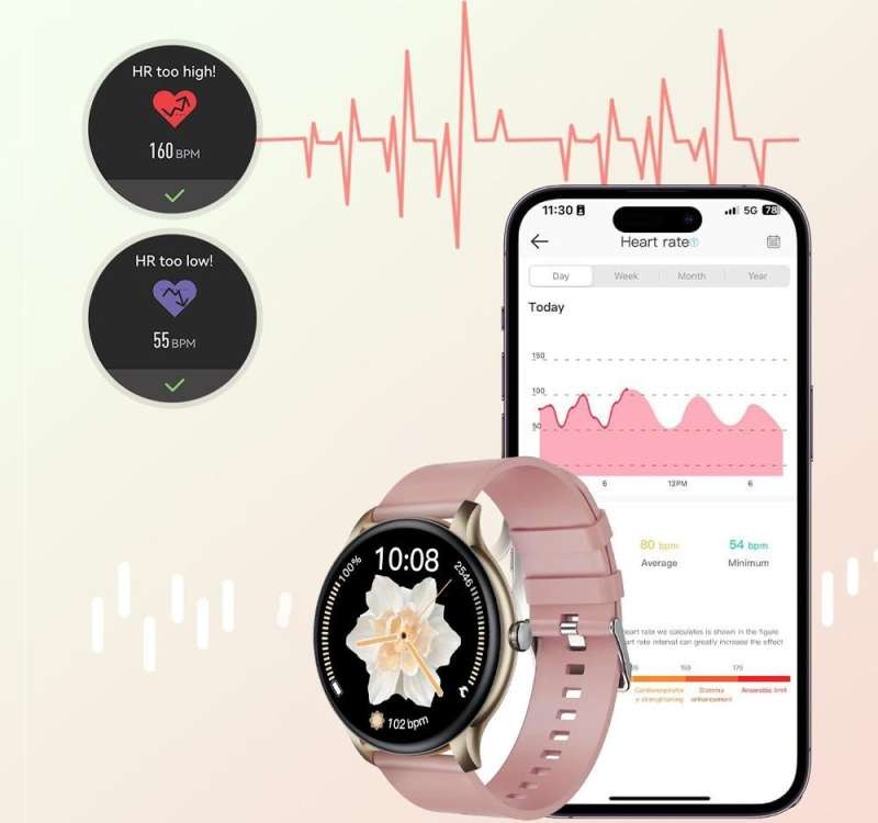 Laxasfit GT2 Smartwatch, rose gold.